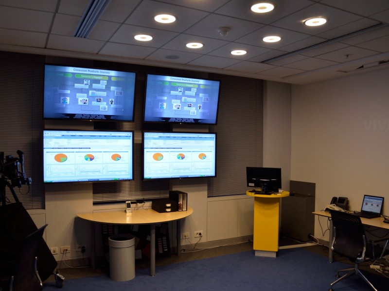 équipements audiovisuels, écrans